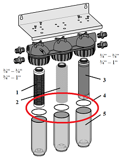 Vervangende afdichtringen Honeywell OR60 voor filters FF60