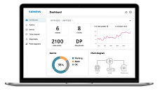 Licentie voor Siemens IC Cloud - 1 jaar