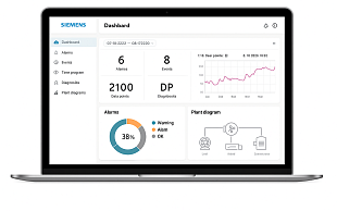 Licentie voor Siemens IC Cloud - 1 jaar